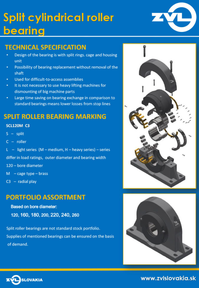 split cylindrical roller bearing 2 split cylindrical roller bearing 2