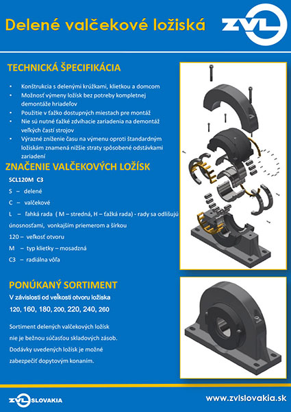 Delené valčekové ložiská