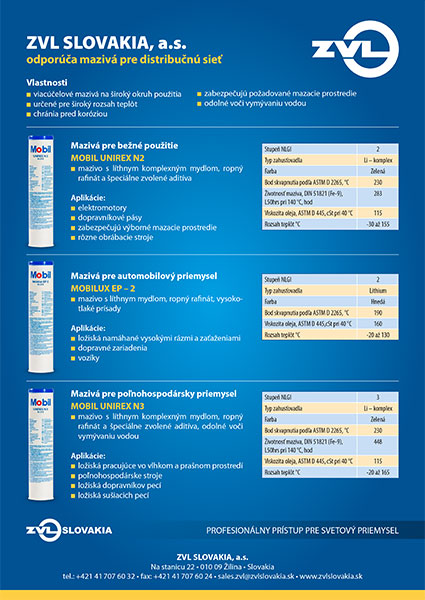 ZVL mazivá